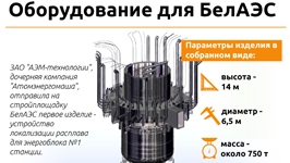 Оборудование для БелАЭС<br />